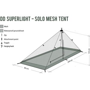 DD Hammocks SuperLight Solo Mesh Tent rankinen/verkkoteltta