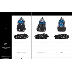 Black Diamond Access Spike Traction Device