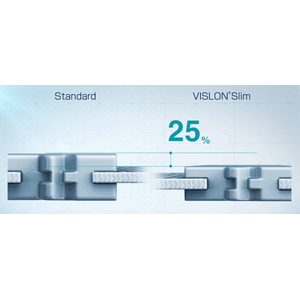 YKK VISLON® Slim 5VH Flexible Separating Tooth Zipper