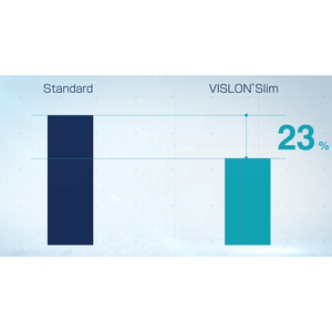 YKK VISLON® Slim 5VH Flexible Separating Tooth Zipper