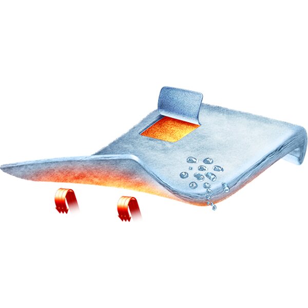 Climashield® Climashield APEX Insulation/Padding 67 g/m²